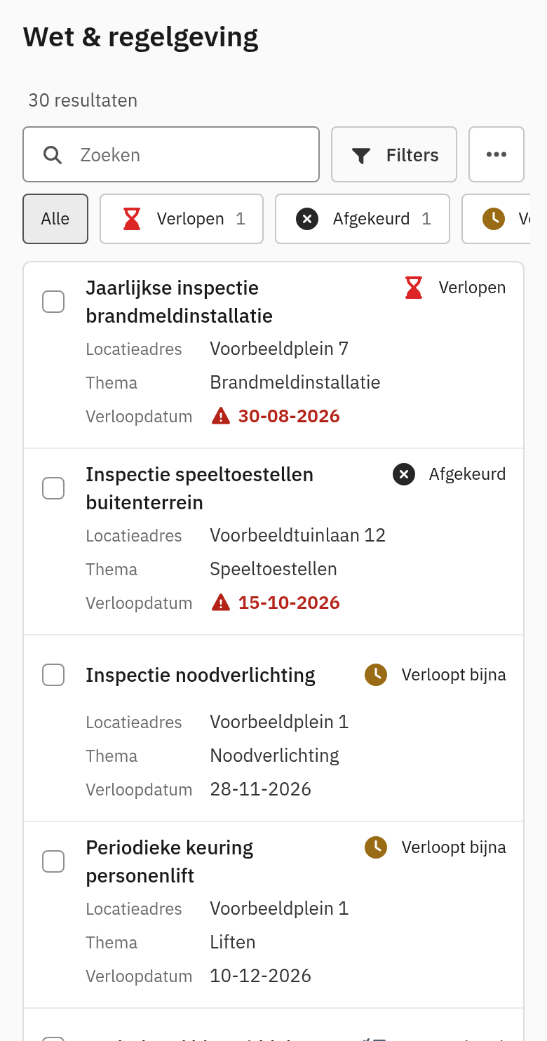 Mobiele weergave van de lijst wet- en regelgeving als kaarten met status Verlopen, locatieadres, thema en verloopdatum.